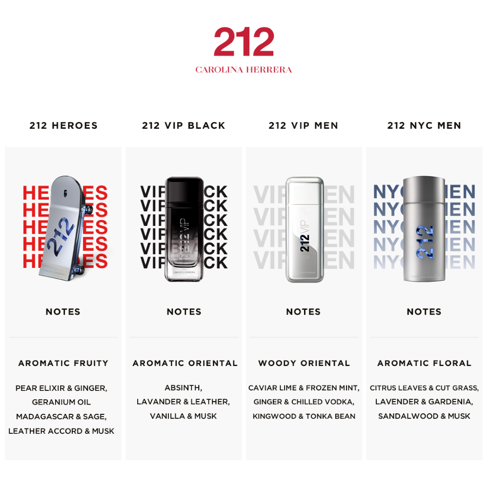 Carolina Herrera 212 Vip Black 100 ml EDP - Парфюм за мъже